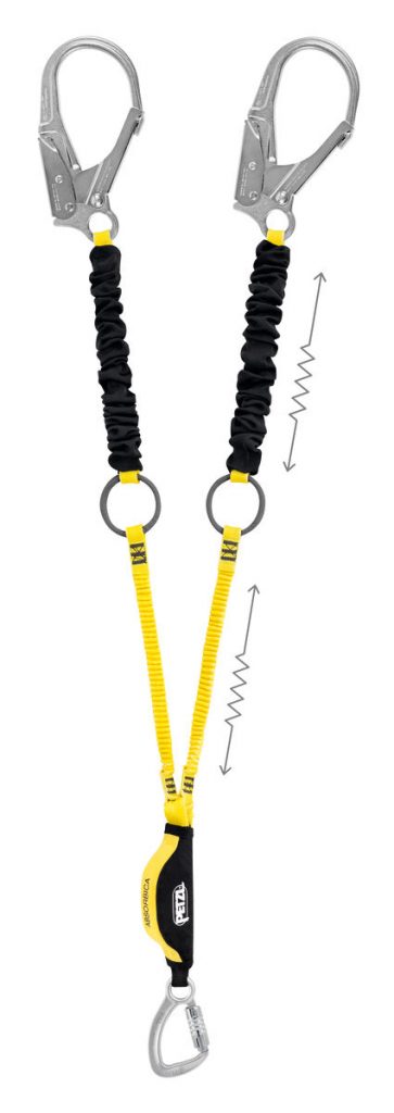 Petzl Absorbica Y Tie-Back | RIG Systems | RIG Shop